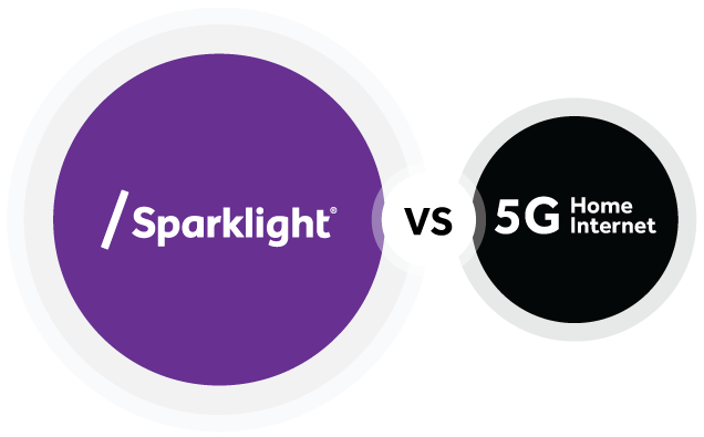 Image reads Sparklight Vs 5G Home Internet Service